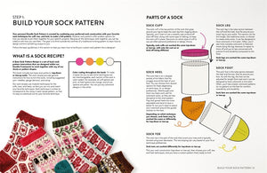 Pacific Knit Co. - The Doodle Sock Knitting Directory Book PRE-ORDER