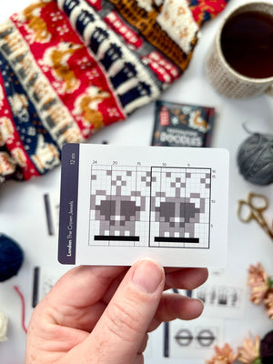 Pacific Knit Co. knitting pattern Pacific Knit Co. - London Destination Doodle Card Deck (Foil Pack)
