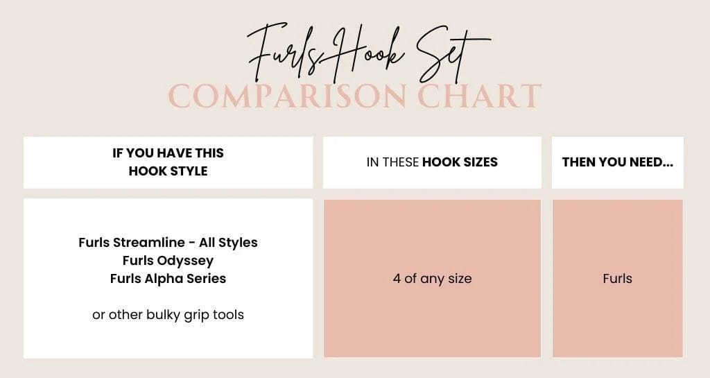 Thread & Maple Thread & Maple - Furls Crochet Hook Page PRE-ORDER