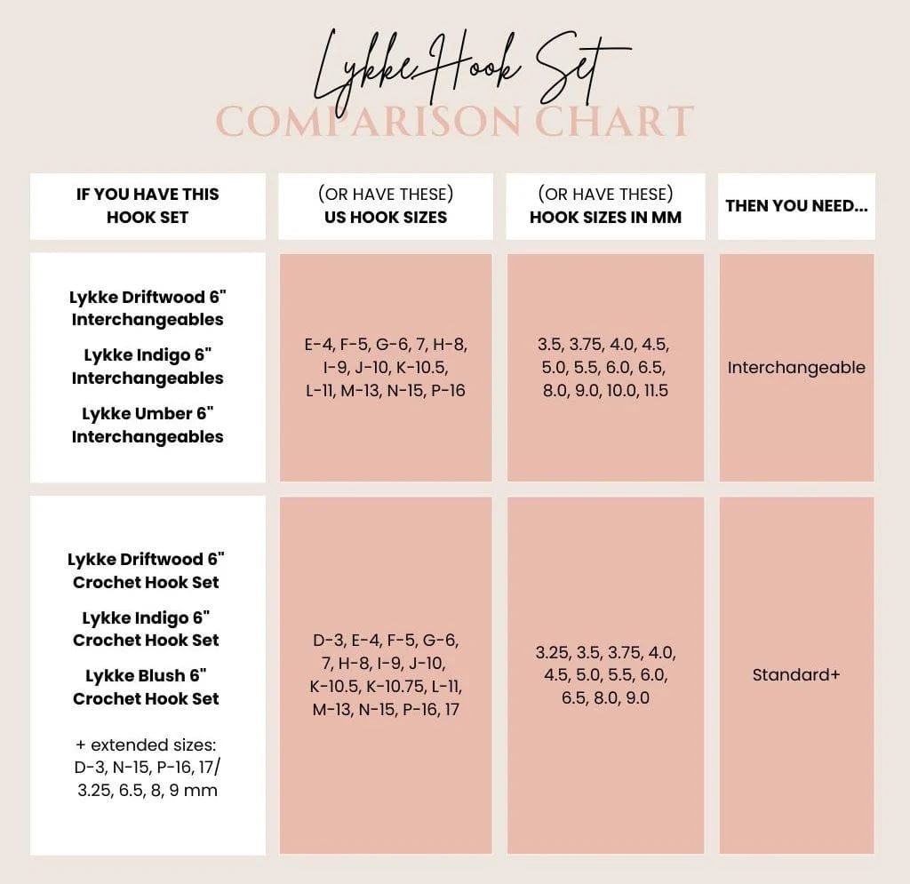 Thread & Maple Thread & Maple - Lykke Crochet Hook Page PRE-ORDER